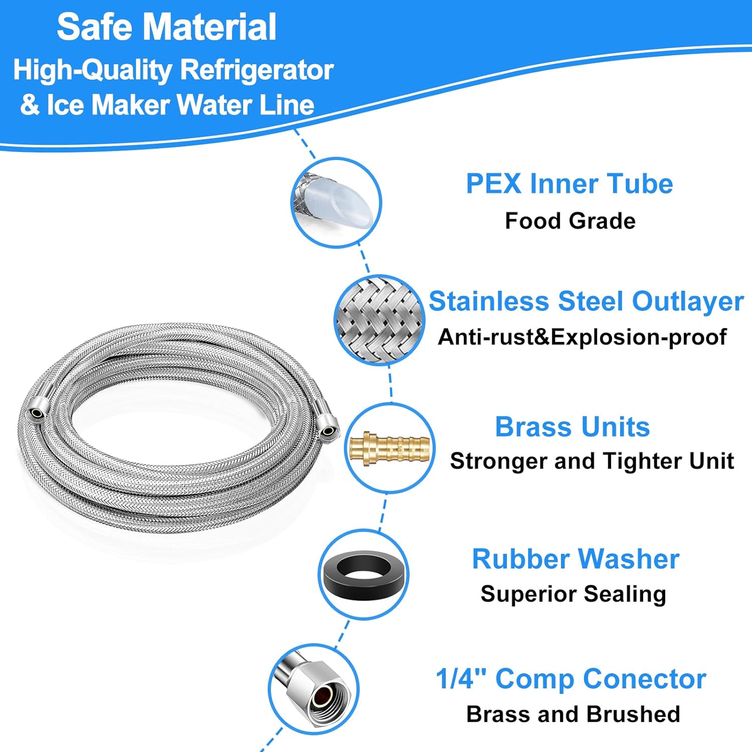 Refrigerator water line - 15 FT Premium Stainless Steel Braided Ice Maker Water Hose,Food grade PEX Inner Tube Fridge Water Line with 1/4 Fittings for Refrigerator Ice Maker